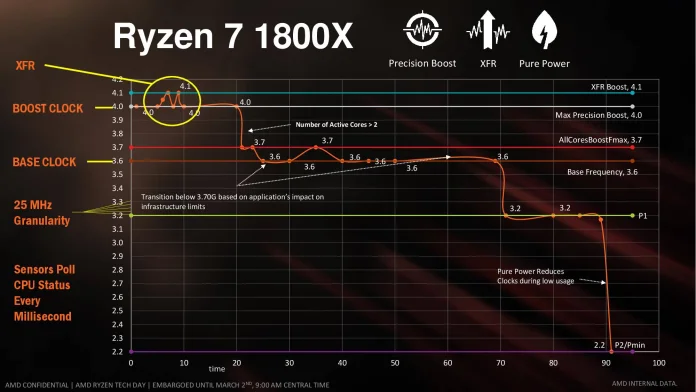 AMD Ryzen 7 Press Deck-10.jpg