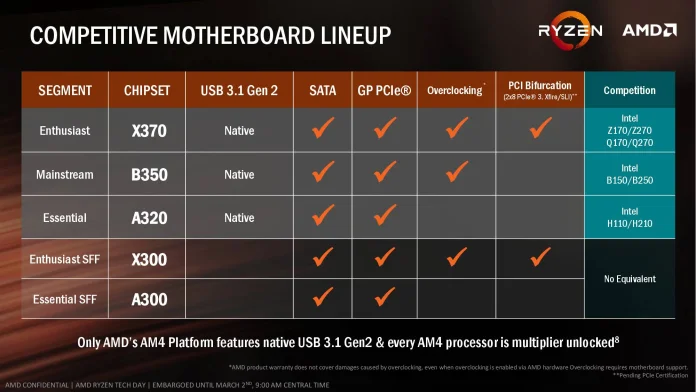 AMD Ryzen 7 Press Deck-14.jpg