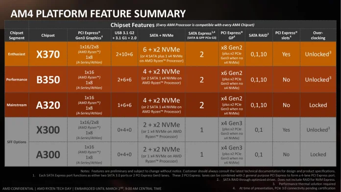 AMD Ryzen 7 Press Deck-16.jpg