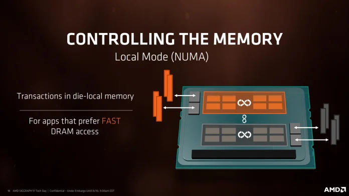 Amd threadripper 1950x test