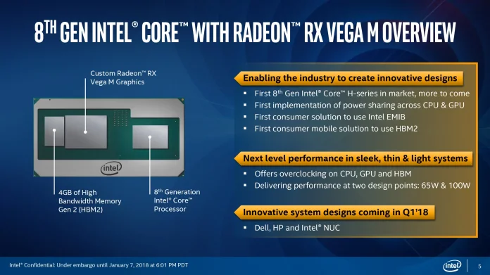 8th Gen Intel Core w Radeon Embargoed Deck-5.jpg