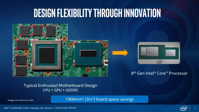 8th Gen Intel Core w Radeon Embargoed Deck-7.jpg