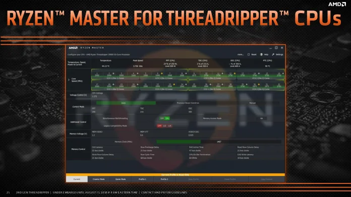 Threadripper Tech Day_Kevin Lensing_AMD X399 Platform-25.jpg
