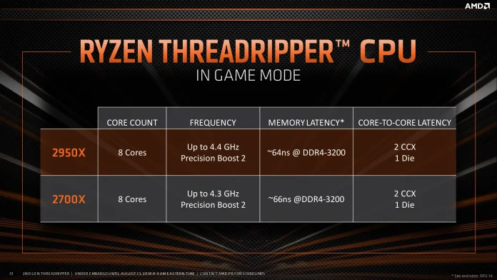 Threadripper Tech Day_Kevin Lensing_AMD X399 Platform-31.jpg