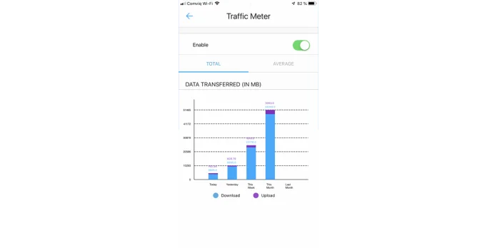 app_traffic_overview.png