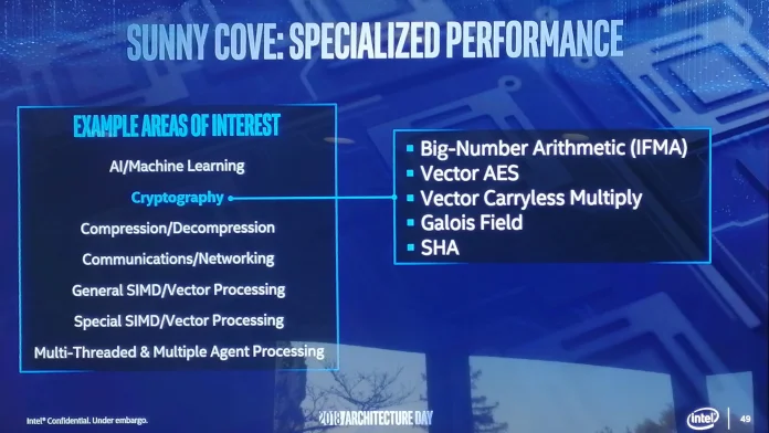 Intel-Sunny-Cove-7.jpg