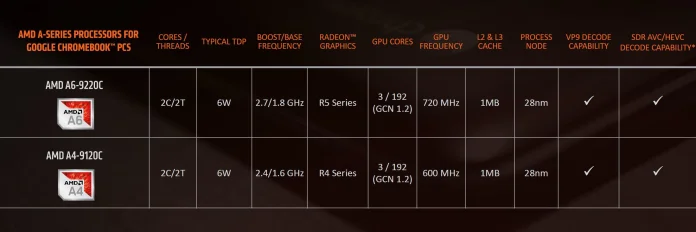 AMD-Picasso-4.jpg