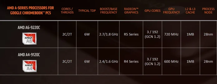 AMD-Picasso-4.jpg