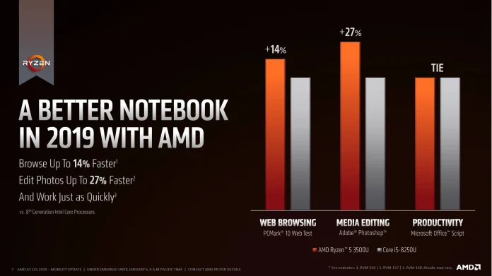 AMD-Picasso-1.jpg
