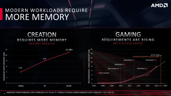 AMD Radeon VII Press Deck (1)-4.jpg