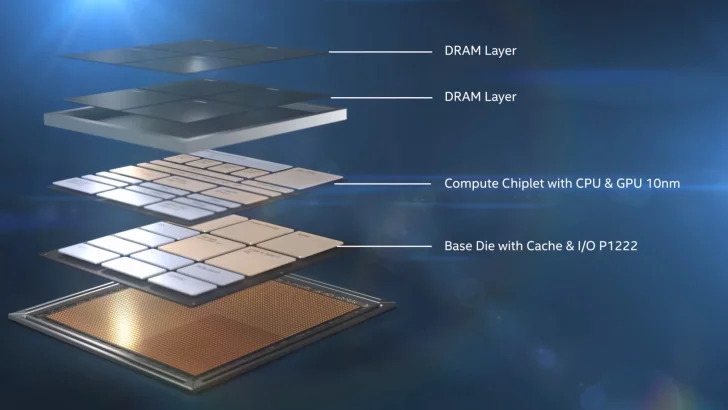 Intel planerar att paketera kretsar i Italien