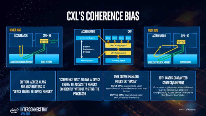 Intel-CXL-8.jpg