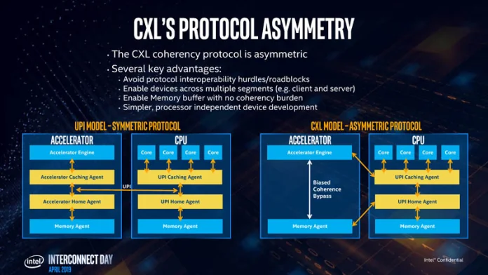 Intel-CXL-7.jpg