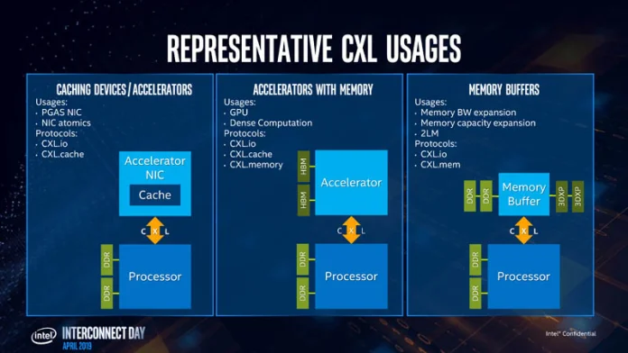 Intel-CXL-5.jpg