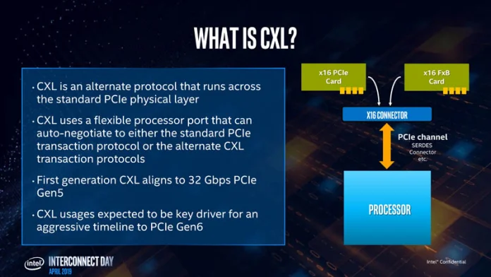 Intel-CXL-3.jpg