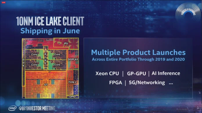 Intel-process-tech-anandtech-5.png