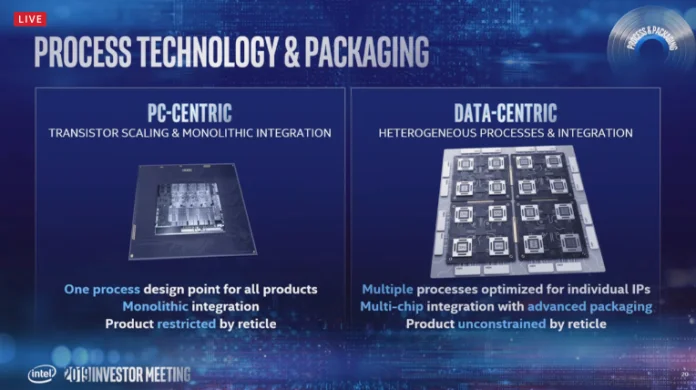 Intel-process-tech-anandtech-9.png