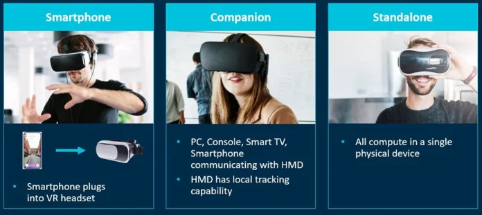 Mira VR device categories.jpg