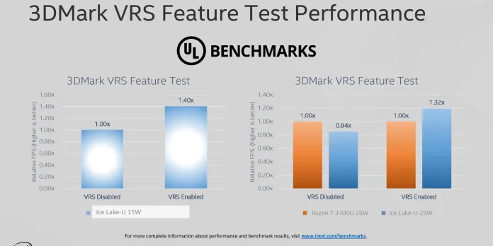 Intel activates VRS.jpg