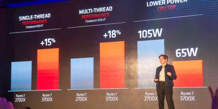 AMD-Ryzen-3700X-3.jpg
