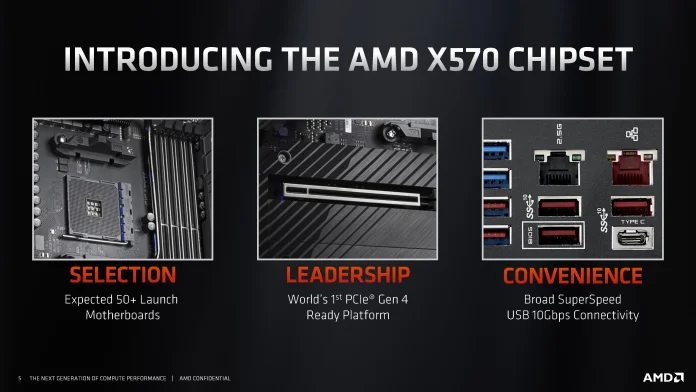 Computex - AMD X570 and AM4 Platform-page-005.jpg
