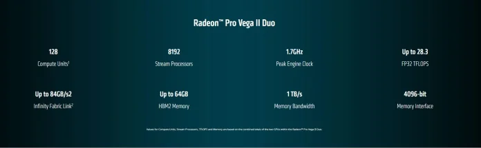 Radeon_pro_vega2_duo.JPG