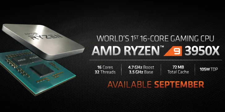 AMD tillkännager Ryzen 9 3950X – 16 kärnor i upp till 4,7 GHz för under 9 000 kronor