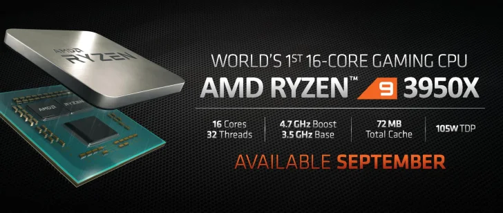 AMD Ryzen 9 3950X överklockas till 5,3 GHz – knäcker Intel Core i9-9960X
