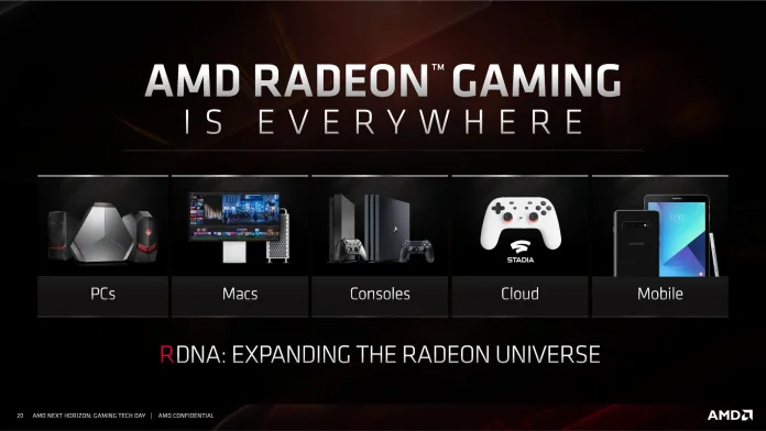 David_Wang-Next_Horizon_Gaming-Radeon_Architecture_06092019-20.jpg