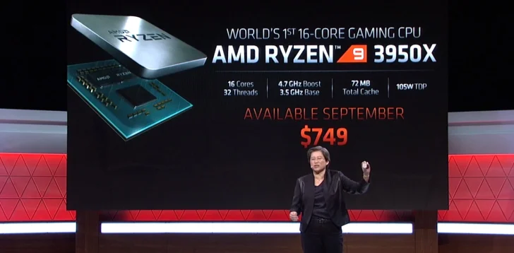 AMD Ryzen 9 3950X med 16 kärnor i 5,2 GHz hittar ut i prestandatest