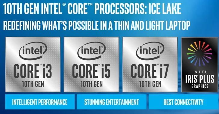 Intel lanserar "Ice Lake" med arkitekturen Sunny Cove för bärbara datorer