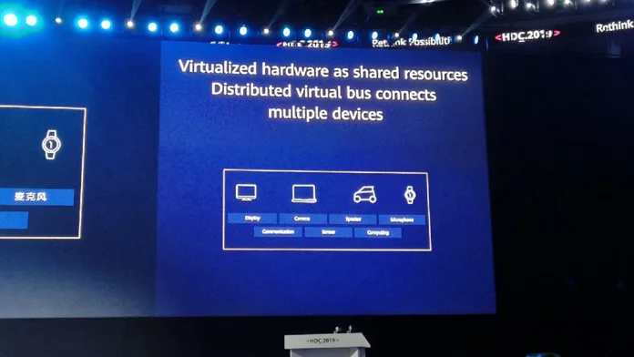 Harmony-OS-Huawei-Developer-Conference-8-1.jpg