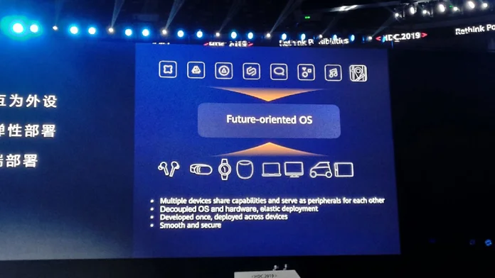 Harmony-OS-Huawei-Developer-Conference-5-1.jpg