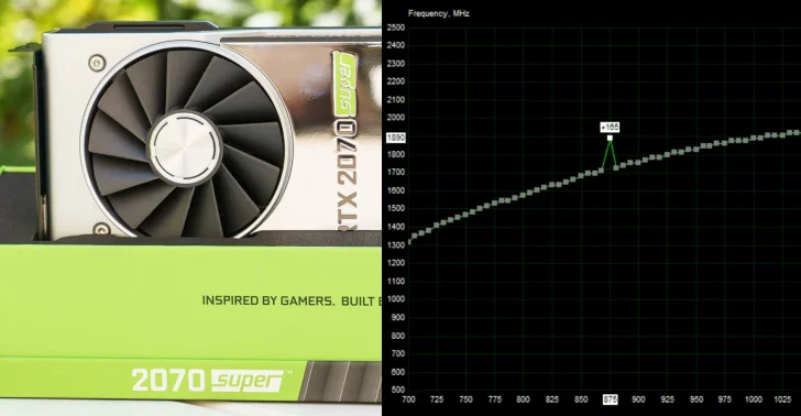 Guide: Sänkt spänning på Geforce RTX-serien för ett svalare och effektsnålare grafikkort