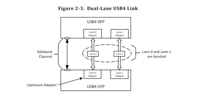 USB4_1.jpg