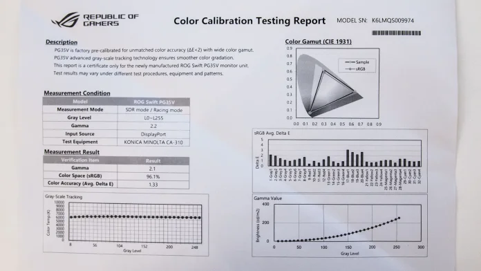 Asus_PG35VQ_calibration_report.jpg