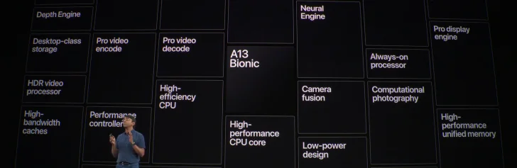 Apple A14 Bionic kan prestera 40 procent bättre än A13