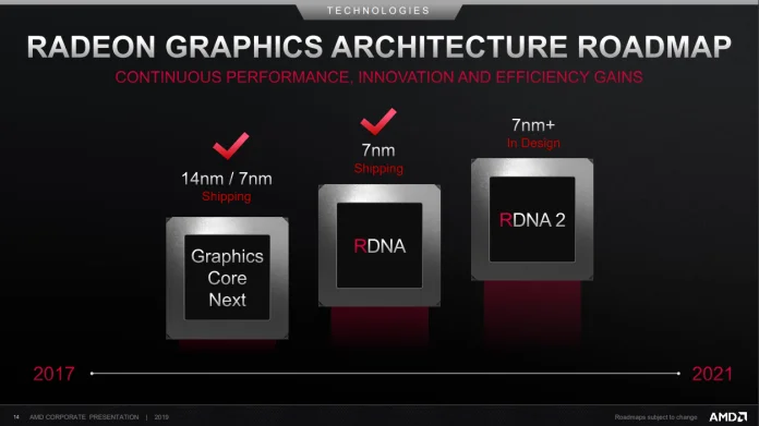 AMD-RDNA-2019.jpg