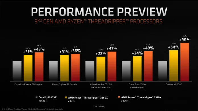 AMD Fall Desktop Announcement Briefing Deck-18.jpg