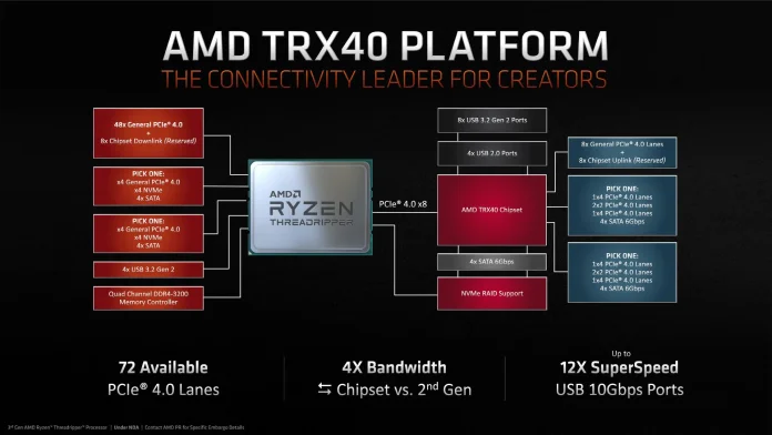 AMD Fall Desktop Announcement Briefing Deck-19.jpg
