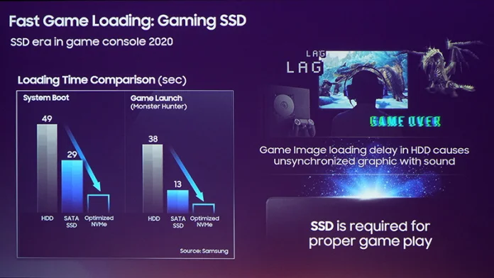 PS5_SSD_Samsung.jpg