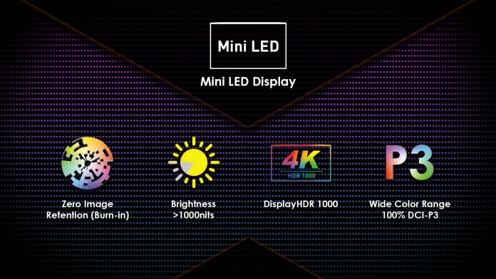 Mini LED.jpg