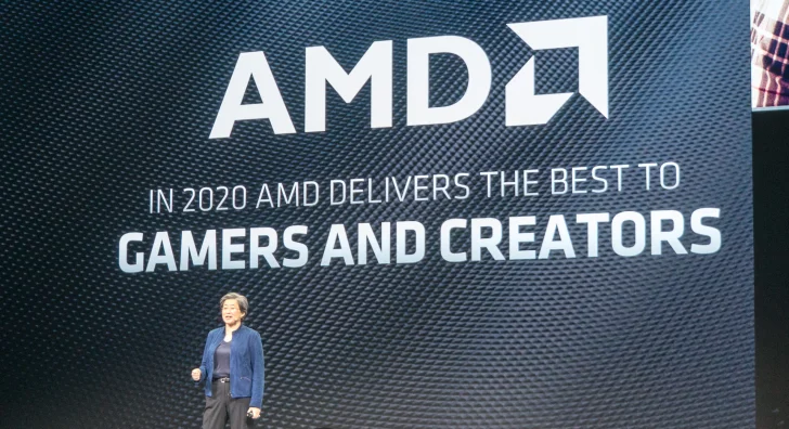 Coronaviruset har försumbar effekt på AMD:s försäljningstillväxt
