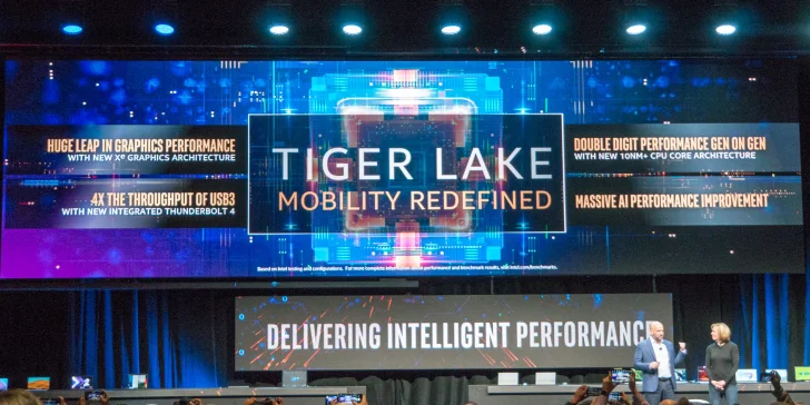 Intel NUC med Tiger Lake och Xe-grafik hittar ut på bild
