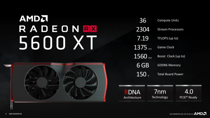 AMD Radeon RX 5600 XT Press Deck_Final_Jan. 11 2020-6.jpg