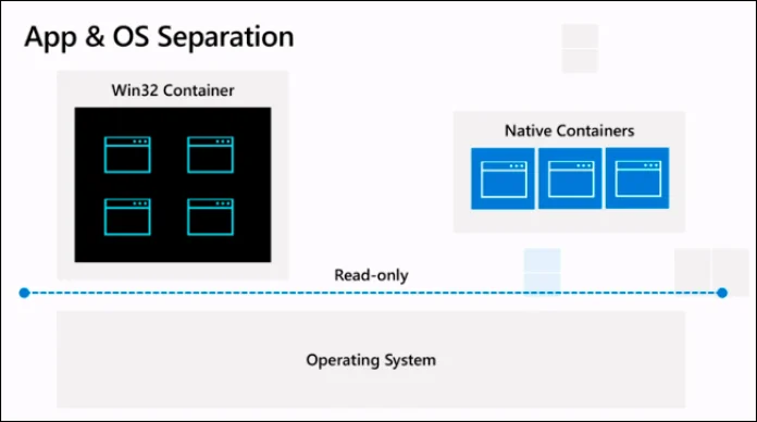 windows-10x-containers.jpg