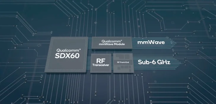 Qualcomm X60 tar 5G till nästa nivå