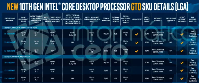 Intel-KF-10th-.jpg