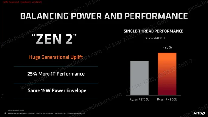 AMD Ryzen Mobile Tech Day_General Session_Architecture Deep Dive-11.jpg