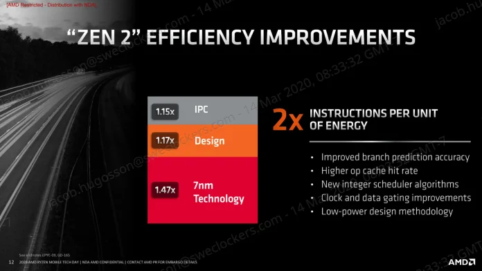 AMD Ryzen Mobile Tech Day_General Session_Architecture Deep Dive-12.jpg